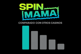 Spinmama Casino España Tu Destino de Juegos en Línea Spinmama Casino España Tu Destino de Juegos en Línea